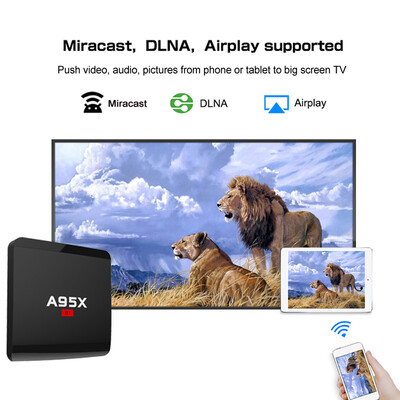 

A95X R1 Smart Android 712 TV Box Amlogic S905W Quad Core H265 VP9 Mini PC 2GB 16GB DLNA Miracast Airplay WiFi LAN HD Media Pl