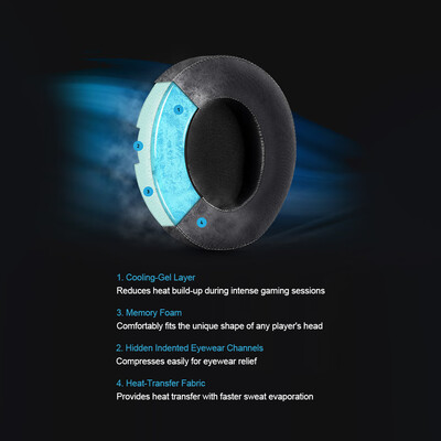 

Razer Kraken Gaming Headset Earphone Headphone 2019 Cooling-Gel Layer Retractable Noise Cancelling Microphone for PC Mac Xbox P
