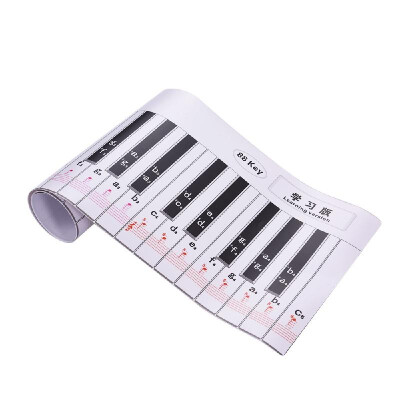 

Fingering Version 88 Keys Piano Keyboard Fingering Practice Chart Sheet with Notes & Stave Reference Piano Teaching Guide Assistiv