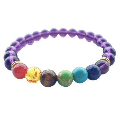 

Yoga Balancing Healing Lucky Charm Bracelets Bangles Diffuser Bracelet For Unisex Women Men