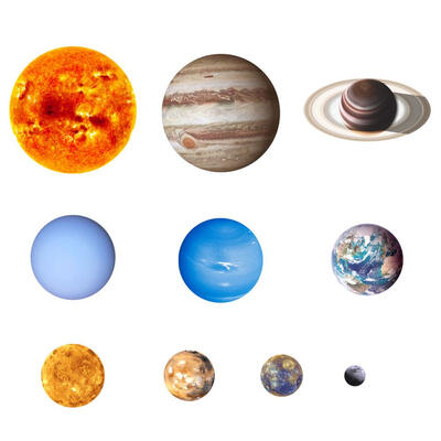 

Luminous Planet Wall Stickers Glow In The Dark Decal Poster for Kids Room