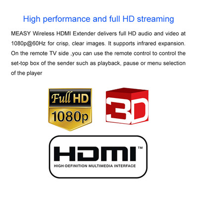 

Measy FHD676 Wireless HDMI Transmitter Receiver Extender Full HD 1080P Transmitter