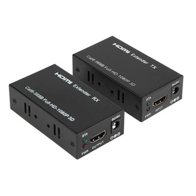 

HDMI 1080P Network Extender Transmitter Receiver Over CAT56 Single Cable