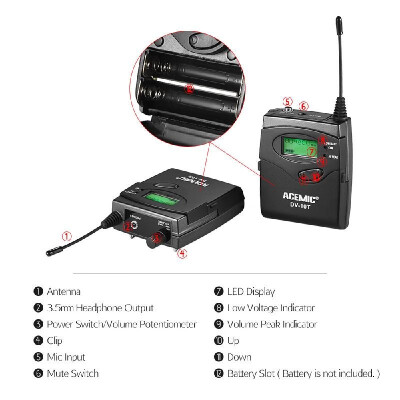 

ACEMIC DV-10 UHF Wireless Transmitter Receiver Microphone Lavalier Lapel Mic Ear-Monitor System 40 Channel LED Display with Hard C