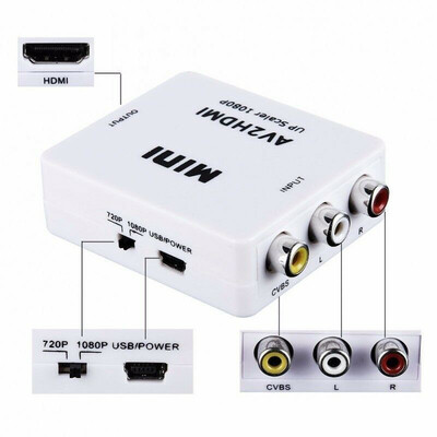 

New Converts Analog Composite Input To HDMI 1080p 60HZ Output White RCA To HDMI Converter