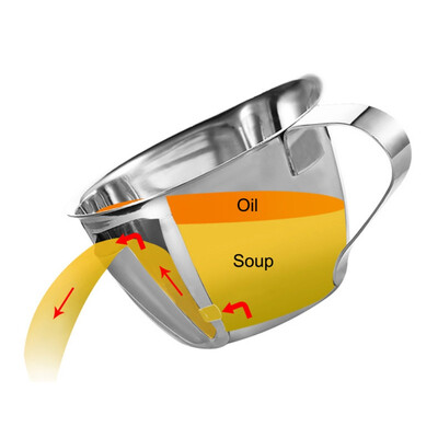 

250500ML Multi-use Stainless Steel Gravy Oil Soup Fat Separator Grease Oiler Filter Strainer Bowl Home Kitchen Cooking Tools