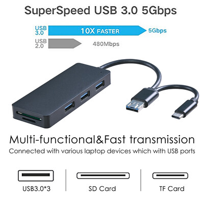

Hz-0010 USB 30 TYPE C MICRO HUB Card Reader HUB Splitter Multi Spliter Hub Combo HUB Multi-port Interface Extension Adapter Compa