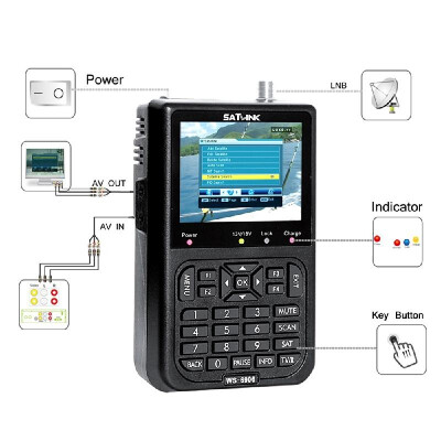 

SATLINK WS6906 35in LCD Display Data Digital Satellite Signal Finder Meter