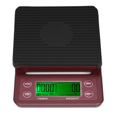 

Toponeto Multi-function Kitchen Baking Hand-washing Electronic Coffee Scale 3KG 01g