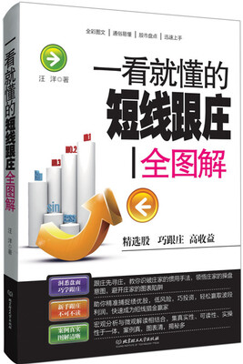 

一看就懂的短线跟庄全图解