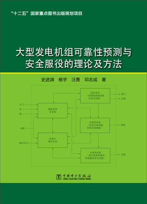 

大型发电机组可靠性预测与安全服役的理论及方法