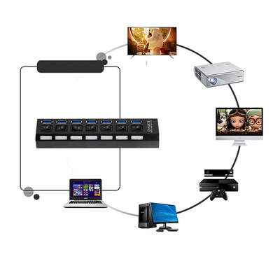 

1 шт. 7 разъём(ов) USB 3.0 хаб с включения / выключения + ес / американский блок питания для портативных пк