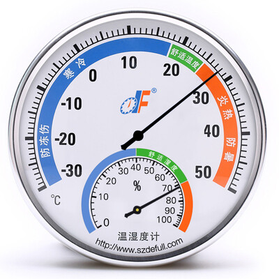 

Telford DF large dial indoor temperature&humidity meter thermometer home high precision hygrometer pharmacy warehouse room desktop wall mount TH101B white