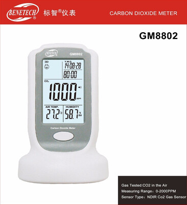 

GM8802 Carbon Dioxide Detector 0-2000ppm CO2 Sensor Tester Meter Indoor Air Quality Monitor Temperature Humidity Tool CO2 Test