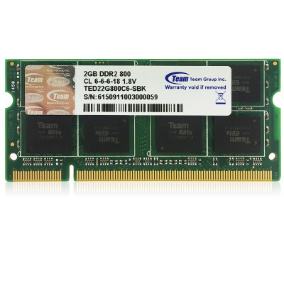 

Team Laptop Memory