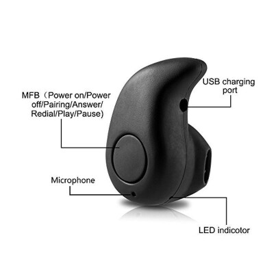 

Newest Mini Wireless Bluetooth In-Ear Stereo Headset Headphone Earphone Earpiece