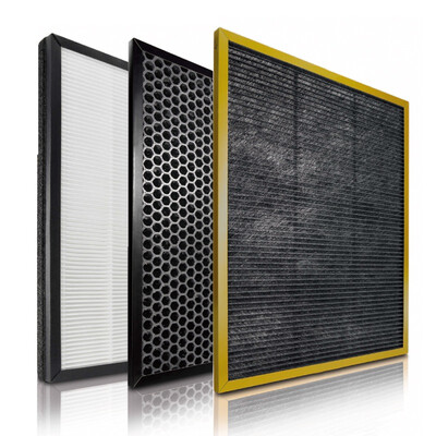 

Cool air purifier filter AC4122 4123 4124 sets of purifier filter filter for Philips AC4002 AC4004 AC4006 AC4012