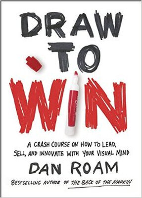 

Draw to Win A Crash Course on How to Lead Sell