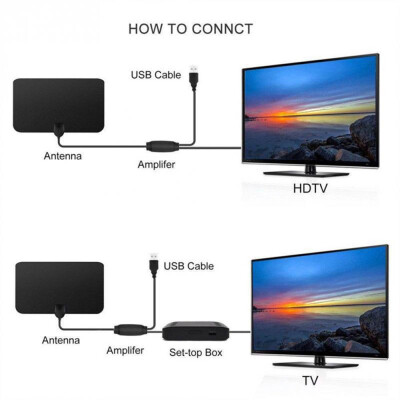 

US Indoor HDTV Amplified HD TV Digital Antenna 60 Mile 1080P 4K 16FT Coax Black