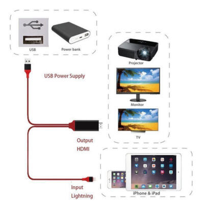 

1080P 2M 8 Pin Lightning to HDMI TV AV Adapter Cable for iPhone 6 6S 7 8 Plus X
