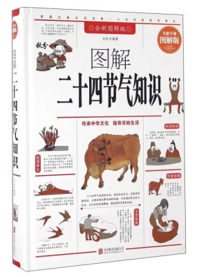 

图解二十四节气知识