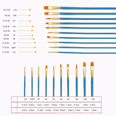 

Outdoor Pointed-Round Paintbrush Set 10 Pieces Round Pointed Tip Nylon Hair