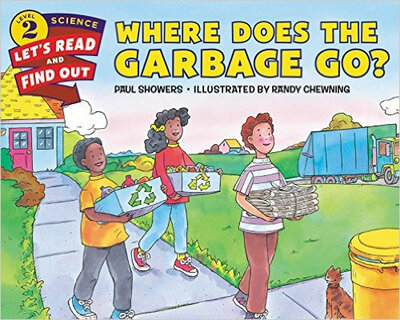 

Where Does the Garbage Go