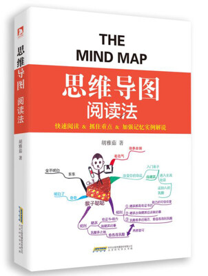 

思维导图阅读法