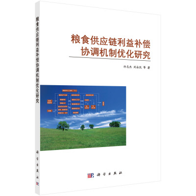 

粮食供应链利益补偿协调机制优化研究