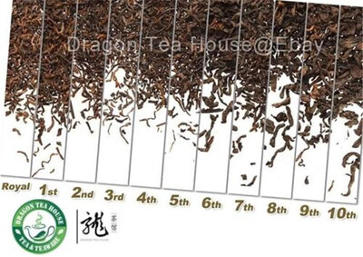 

Menghai Loose Pu-erh Tea Assortment Whole Series 11*10g