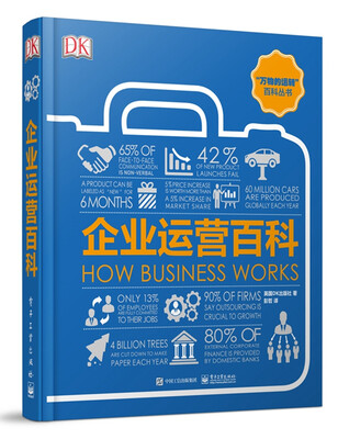 

企业运营百科全彩