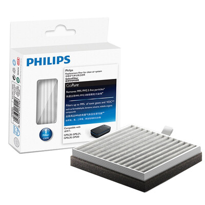 

Philips (Филипс) фильтры для Philips Slimline 200, Smartair330, Slimline230
