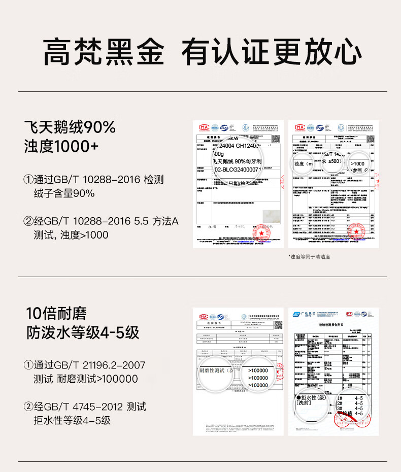 高梵杨幂同款奢华户外鹅绒服风壳4.0新款2024年短款女士羽绒服五分短款2024年新款女士羽绒服 黑色 L详情图片25