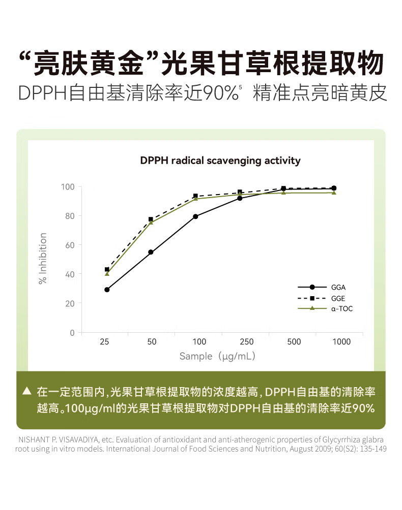 HBN发光水α熊果苷精萃水提亮肤色补水保湿爽肤水湿敷水妇女神节礼物 【38同价】发光水150ml*2