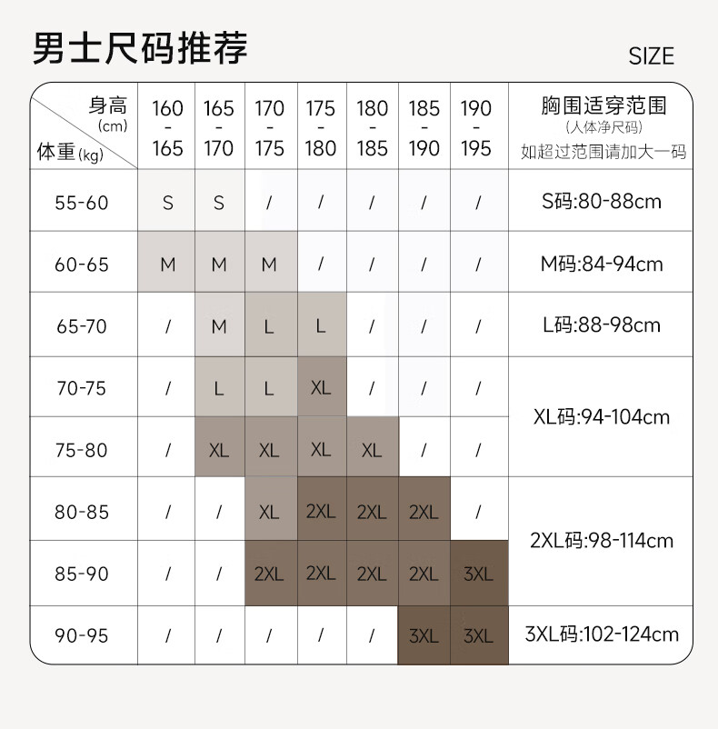 高梵王星越同款黑金鹅绒服机能4.0五短款女同羽绒服高定骑士格2024年新款男女同款短款羽绒服 高定骑士黑 M详情图片25