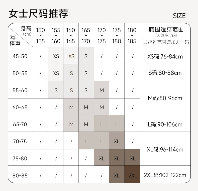 高梵黑金鹅绒服机能4.0六格羽绒服女骑士高定厚外套259g天鹅绒中长款2024新款冬季保暖加厚外套 高定骑士黑 S （100-120斤 飞天鹅绒259g）详情图片24