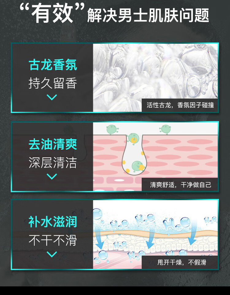 南暖美妆护肤其他美妆工具古龙香皂香水沐浴皂控油洗脸洗澡精油手工皂 4块装