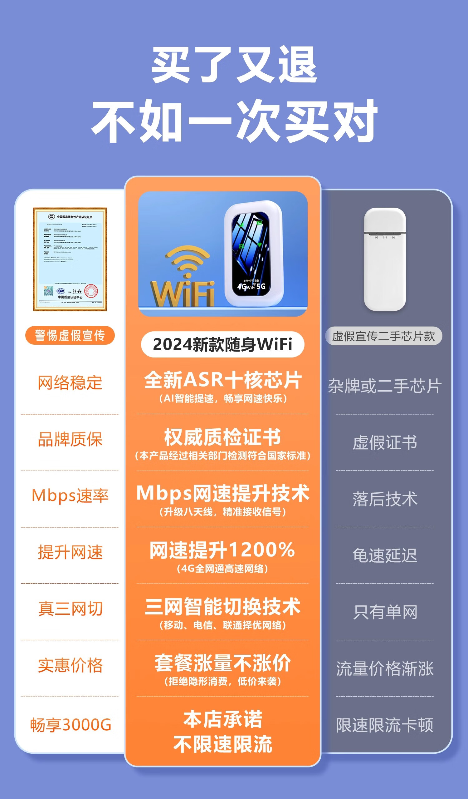 掌航随身wifi可移动无线wi-fi2024款5GHF天线流量网络6免插卡【无需预存】无限制便携式车载4G高速随行网络通用流量2024款5GHF 【旗舰版白-提速1800%】2024款芯片+十天线详情图片5