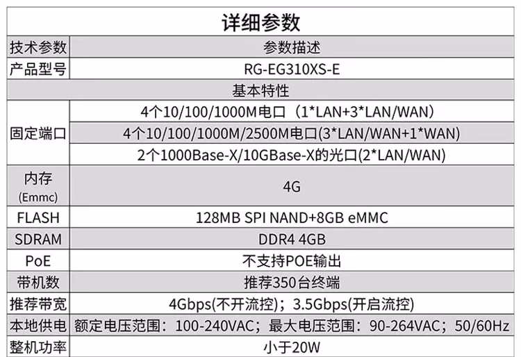 锐捷RG-EG310XS-E企业级网关路由器双WAN口 千兆路由器(图9)