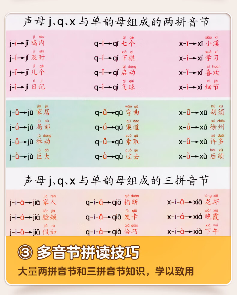 全套6本幼小衔接一日一练教材全套学前全套6本数学练习组成班幼升小数学思维训练借十法凑十法口算题10 20以内分解与组成练习册幼儿园中班大班加减法数学题 全套6本数学入学第一课详情图片59