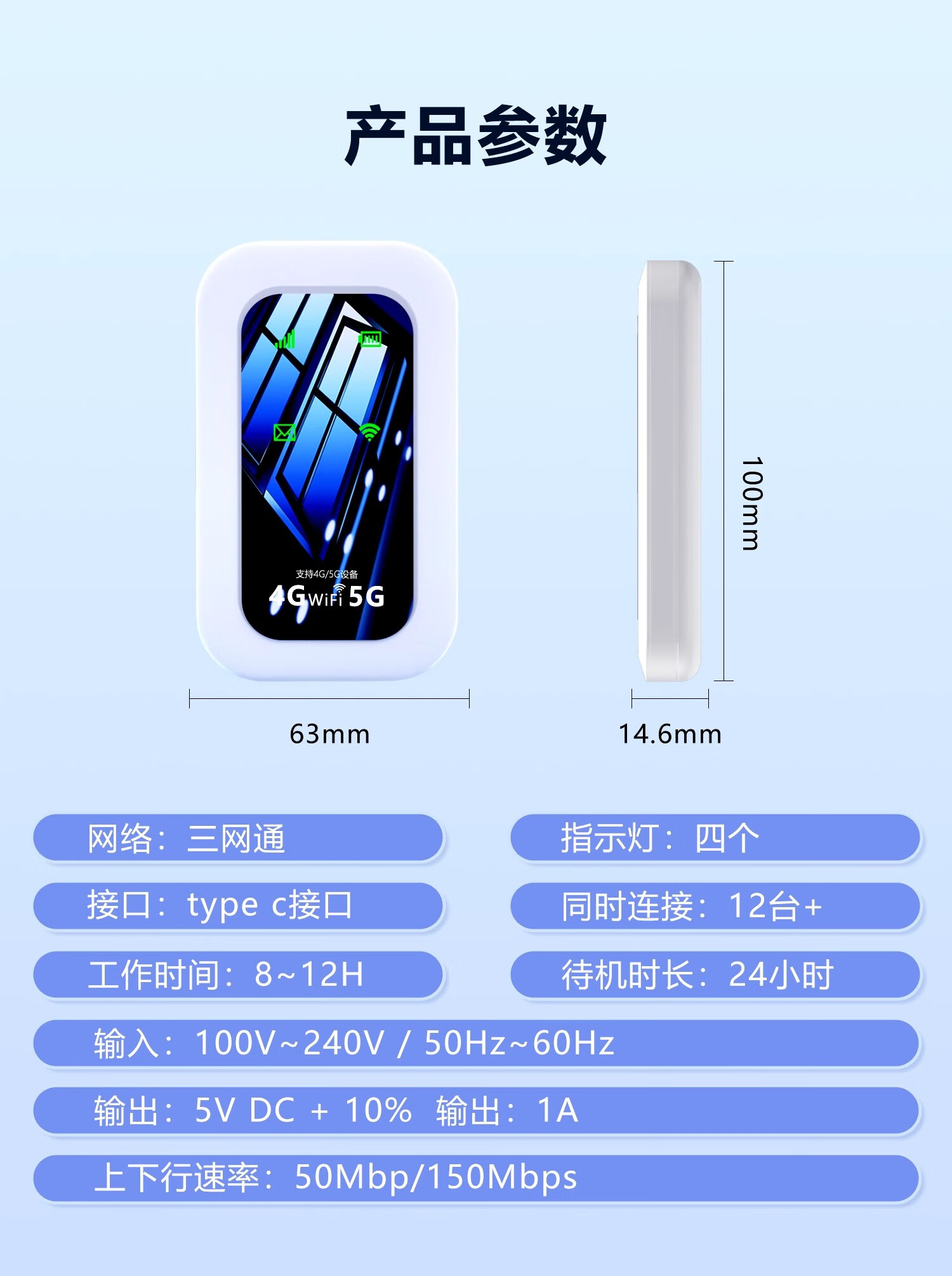 掌航随身wifi可移动无线wi-fi2024款5GHF天线流量网络6免插卡【无需预存】无限制便携式车载4G高速随行网络通用流量2024款5GHF 【旗舰版白-提速1800%】2024款芯片+十天线详情图片21