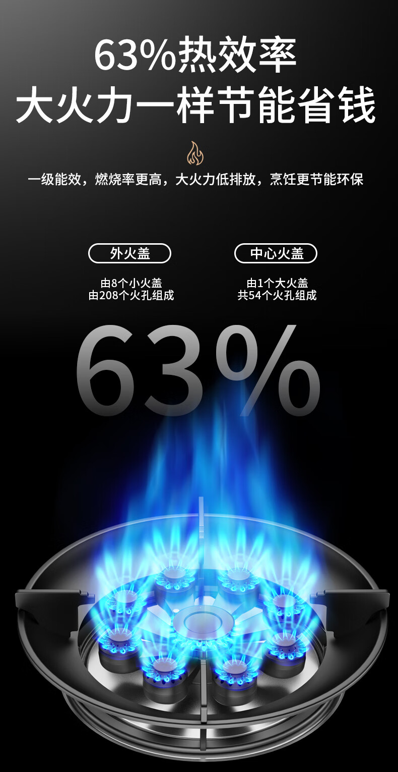 好太太亿美燃气灶双灶5.2KW一级能定时天然气猛火JZT-B6T豪配款效家用天然气液化气煤气灶台式嵌入式猛火炉具定时灶方架铜盖鸳鸯灶JZT-B6T 豪配款 钢化玻璃+5.2kw双九腔猛火+双边定时 管道天然气详情图片9