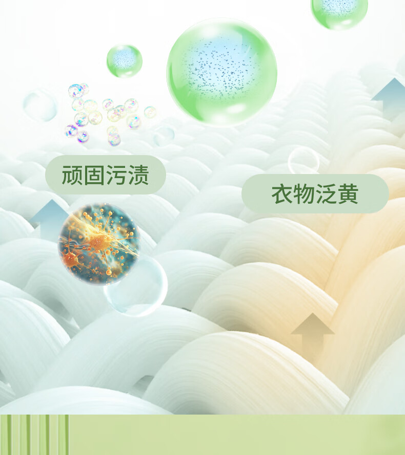 5，卡迪愛洗衣液 深層潔淨機洗衣物清潔持久畱香清洗劑 6斤*1袋【實惠裝】