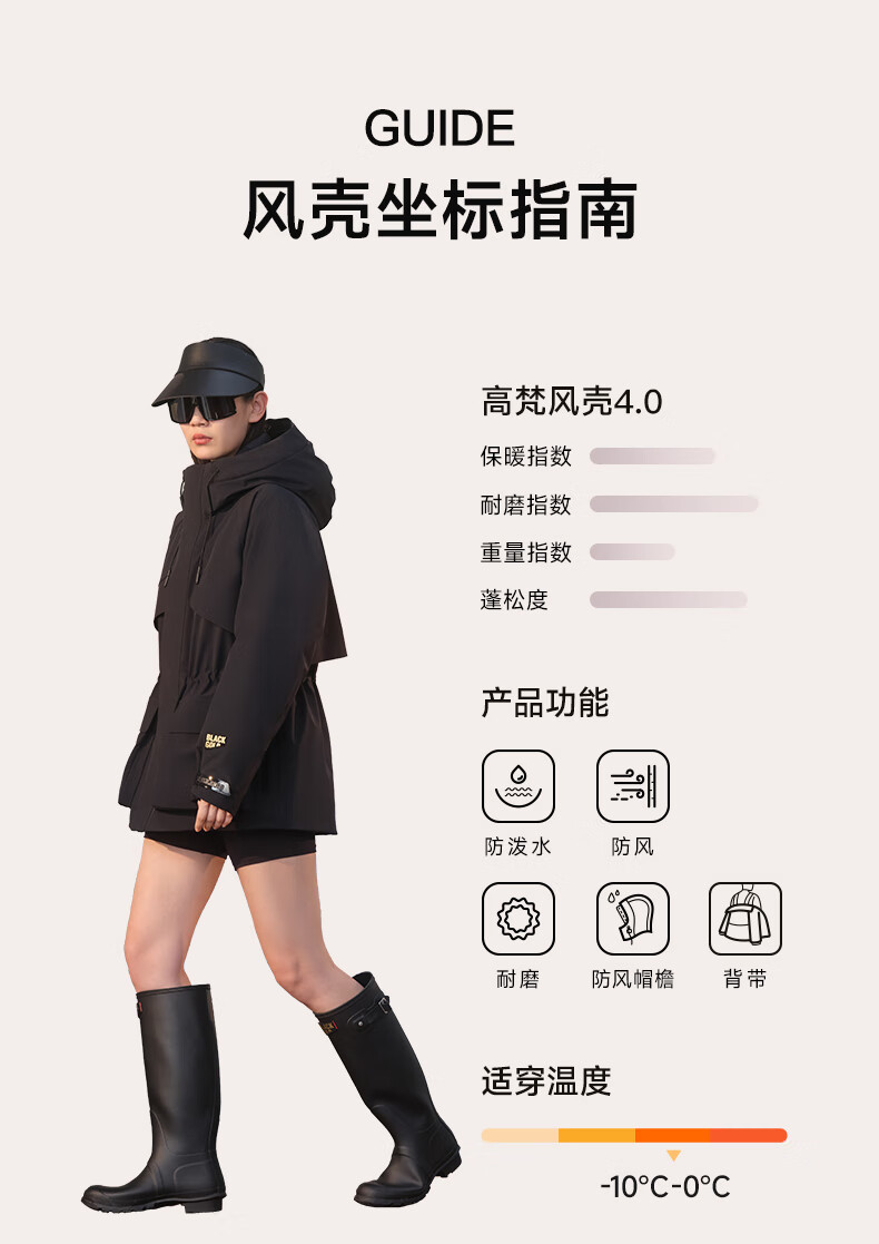 高梵杨幂同款奢华户外鹅绒服风壳4.0新款2024年短款女士羽绒服五分短款2024年新款女士羽绒服 黑色 L详情图片21