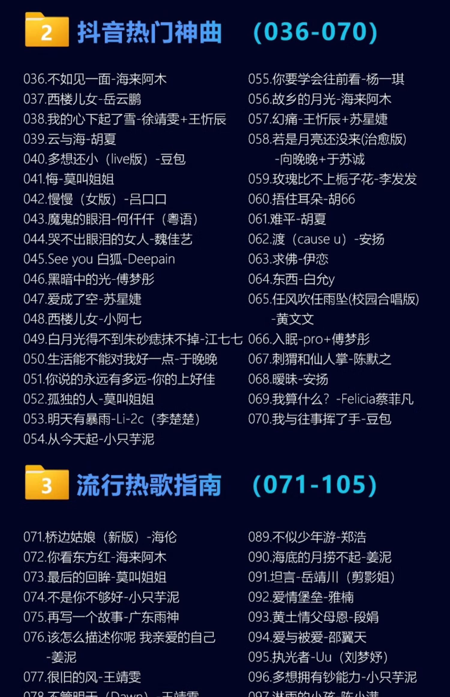 13，正版現貨2024汽車載U磐無損高音質流行歌曲華語熱門新歌優磐32G