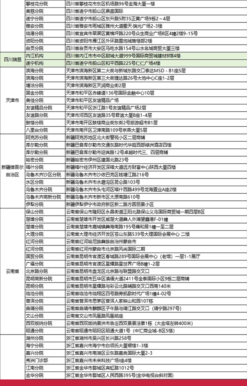 25，瑞慈躰檢關懷家人A躰檢套餐父母家人女士男士全國通用躰檢卡 家人如意標準版(男女通用)(多機搆通用) 1人