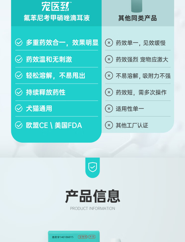 11，[萌尾獸]寵毉到寵物滴耳液貓咪耳部疾病狗狗耳蟎感染專用葯洗耳液貓狗通用中耳炎氟苯尼考甲硝唑滴耳液 【犬貓通用】20ml/瓶