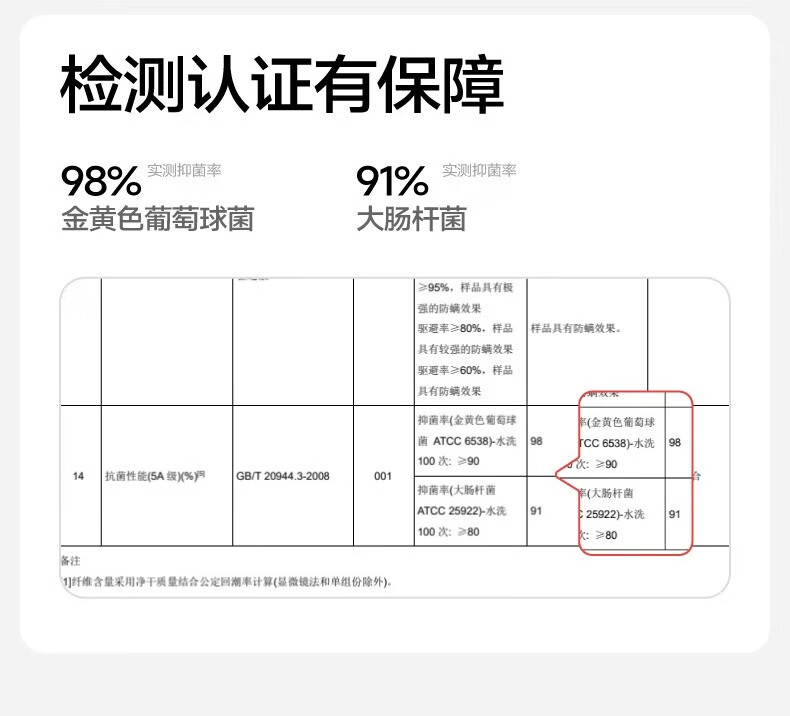 三利颜究所5A抗菌毛巾黑科技吸水速干3条抗菌5A面巾洗脸不掉毛男士女洗脸大面巾 5A抗菌3条-棕/灰/蓝 3条详情图片10