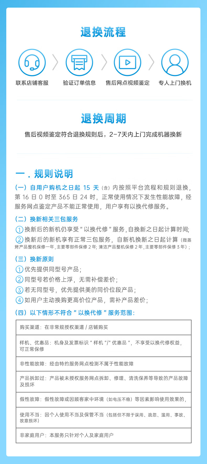 美的（Midea） 变频微波炉 20升大平板底盘 智能菜单 简单 家用小型迷你杀菌微波炉PM20M3 易清洁内胆