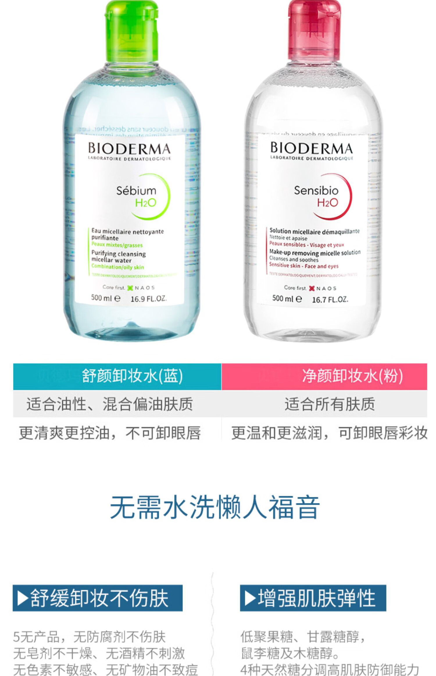 贝德玛（BIODERMA）法国贝德玛卸妆水柔肤水面部卸妆液温和清洁无刺激敏感肌适用 【柔澈净肤敏肌安心】粉水1瓶 500ml/瓶
